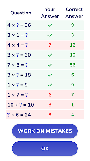 Ko'paytirish o'yinlari matematik viktorinasi